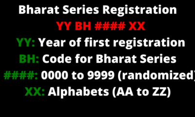 Bharat Series Registration