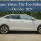 Volkswagen Virtus The Top-Selling Sedan in October 2024